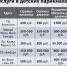 Воображулям на заметку - Волжская Коммуна