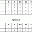 ŠKODA Junior International Hockey Cup 2018. День 2 - Спортивное Обозрение