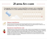 Соль и гипертония