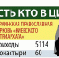 Кто есть кто в цифрах Фото: Дмитрий ПОЛУХИН - Комсомольская Правда Самара