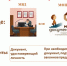 Госуслуги в шпаргалках. Справка об отсутствии судимости - МФЦ