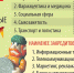 Почему охранники в России оказались на социальном дне: рейтинг закредитованных профессий - Комсомольская Правда Самара