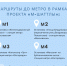 Новый формат работы общественного транспорта:  для удобства горожан в Самаре запускают  проект «М-шаттлы» - Администрация городского округа Самара