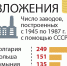 Наши вложения. Фото: Дмитрий ПОЛУХИН - Комсомольская Правда Самара
