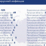 Здравоохранение Общество - Волга Ньюс