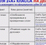 В Самаре теперь расписания уроков будут выглядеть вот так - Комсомольская Правда Самара