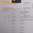 Работники скорой не увидели обещанных выплат в своих расчетках. Фото: соцсети - Комсомольская Правда Самара