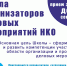 Школа организаторов деловых мероприятий НКО - Портал Все мы - Россия!