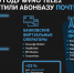 Виртуальные операторы Tele2 нарастили абонентскую базу на 28% - Волга Ньюс