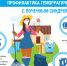 О профилактике геморрагической лихорадки с почечным синдромом (ГЛПС) - Роспотребнадзор