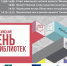 27 мая министр культуры Самарской области Татьяна Мрдуляш откроет Общероссийский день библиотек в Самарской областной юношеской библиотеке - СОЮБ