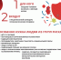 Вакцинация от COVID-19 - Госпиталь для ветеранов войн