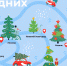 elki_info_2_(1) - Интернет-журнал Другой город