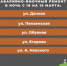 Автомобилистов просят быть внимательными при движении по этим участкам. - НИА Самара