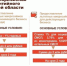 19 мая в 11:00, ул. Краснодонская,32, в администрации Промышленного района состоится консультационное мероприятие для субъектов МСП от специалистов ГКУ СО «ИКАСО». - Администрация городского округа Самара