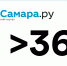 Более 360 безработных жителей региона  стали предпринимателями в этом году - РегионСамара.Ru