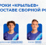 Описание изображения - ФК Крылья Советов