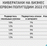 На что стоит обратить внимание в кибербезопасности: версия "Лаборатории Касперского" - Волга Ньюс