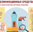 О безопасном применении в быту моющих и дезинфекционных средств - Роспотребнадзор