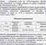 Кубок Самарской области по шахматам. - Федерация шахмат