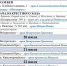 В Самарской области состоится четырехдневный крестный ход - Губерния ТВ