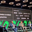 Приняли участие в форуме РБК Tech - Международный институт рынка