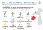 ГЛПС.
