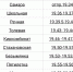 В Самарской области 15 апреля изменят расписание электрички до Похвистнева - Губерния ТВ