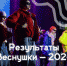 Поздравляем! - СГЭУ