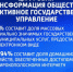 Стало известно, когда во всех домах Самарской области будет быстрый интернет - ГТРК Самара