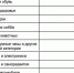 Две трети самарцев совершают импульсивные покупки - Газета Время
