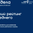 Бизнес сможет получить софинансирование для участия в рейтинге «Индекс дела» - Развитие малого и среднего предпринимательства