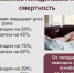 "Гиподинамия, симптомы, профилактика и лечение". - Противотуберкулезный диспансер