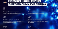 Пожарная безопасность при использовании электрогирлянд - ГУ МЧС Самарской области
