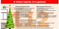 Противопожарная безопасность при проведении новогодних праздников - Противотуберкулезный диспансер
