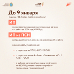 Календарь предпринимателя на январь 2025 года