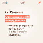 Календарь предпринимателя на январь 2025 года