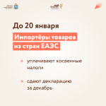 Календарь предпринимателя на январь 2025 года