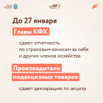 Календарь предпринимателя на январь 2025 года