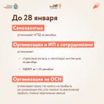 Календарь предпринимателя на январь 2025 года