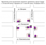 В Самаре временно ограничат движение транспорта в День памяти сотрудников МВД, погибших на службе