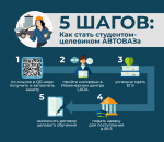 статья_5 шагов.jpg