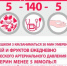 Холестерин и здоровье сердца - Противотуберкулезный диспансер