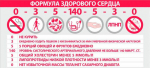 Холестерин и здоровье сердца