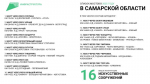 В Самарской области в 2025 году отремонтируют 16 мостов в рамках нацпроекта