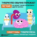 Всемирный день борьбы с туберкулёзом