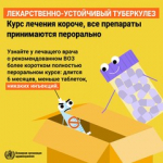 Всемирный день борьбы с туберкулёзом