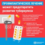 Всемирный день борьбы с туберкулёзом
