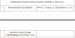 В Самаре будет приватизирован "Спецкомбинат ритуальных услуг"