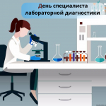 15 апреля отмечается Международный день специалиста по лабораторной диагностике.